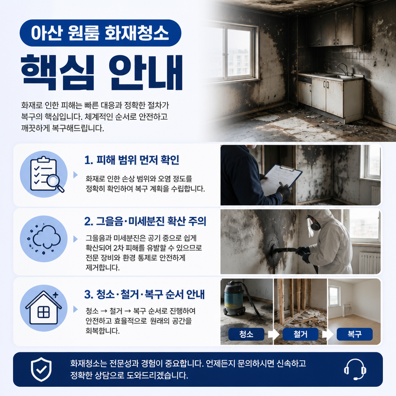 원룸 화재 피해 복구와 그을음 정리 안내