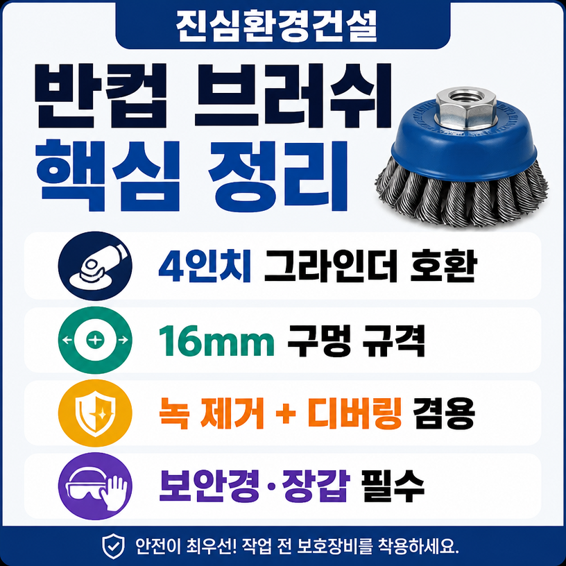 녹 제거와 디버링을 한 번에 해결하는 작업 도구