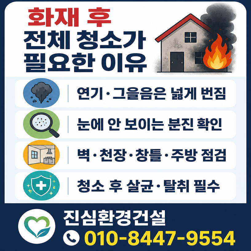 화재 연기·그을음 번짐, 전체 복구 필요